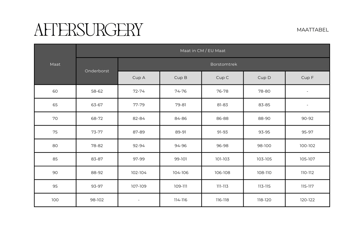 Marena compressiebeha BNRZ - Aftersurgery.nl